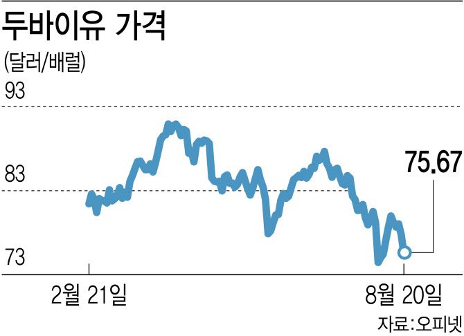 [이데일리 김다은]