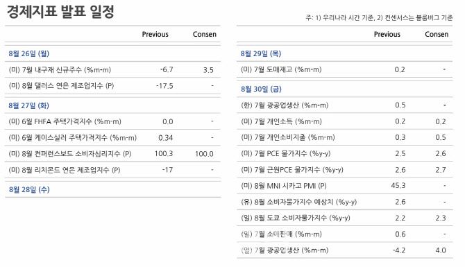사진=NH투자증권