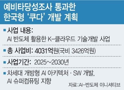 [이데일리 문승용 기자]