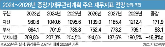[이데일리 김정훈 기자]