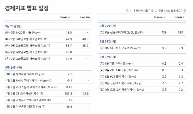 사진=NH투자증권