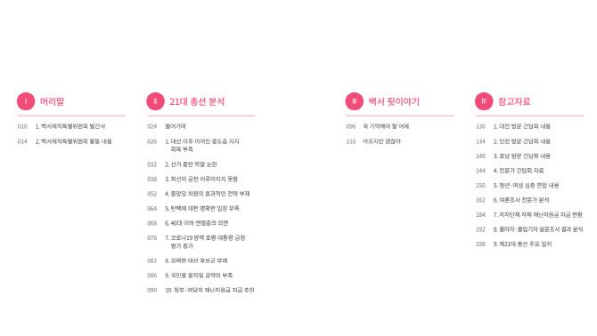 (자료 = 미래통합당 21대 총선백서 캡처)