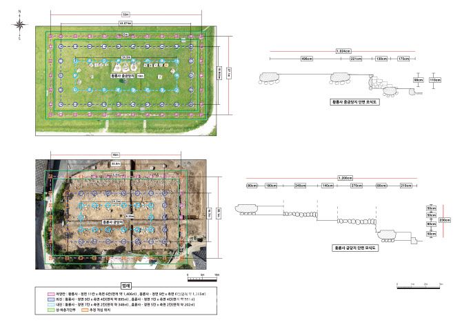 경주 황룡사 중금당지(위)와 경주 흥륜사 금당지(아래) 비교 모식도. (사진=국가유산청)