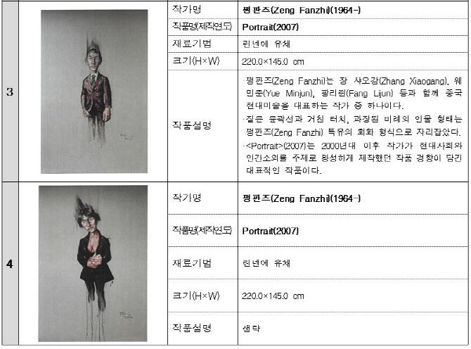 자료=문체부 제공