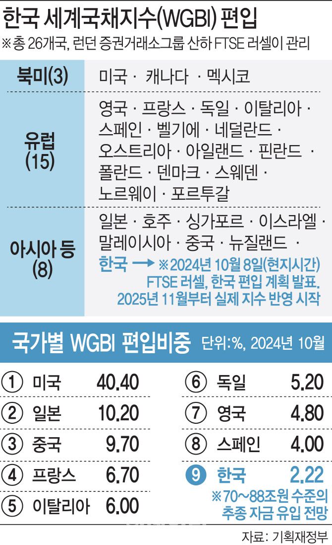 [이데일리 김일환 기자]