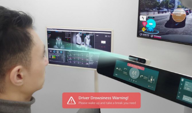 LG전자 인캐빈 센싱 솔루션이 운전자 안면을 인식해 상태를 확인하고 있다. (사진=LG전자)