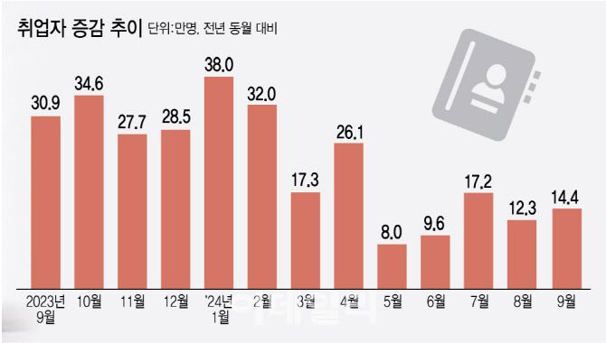 [이데일리 김정훈 기자]