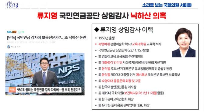 류지영 국민연금공단 상임감사 이력 (사진=인터넷의사중계시스템)