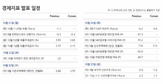 사진=NH투자증권