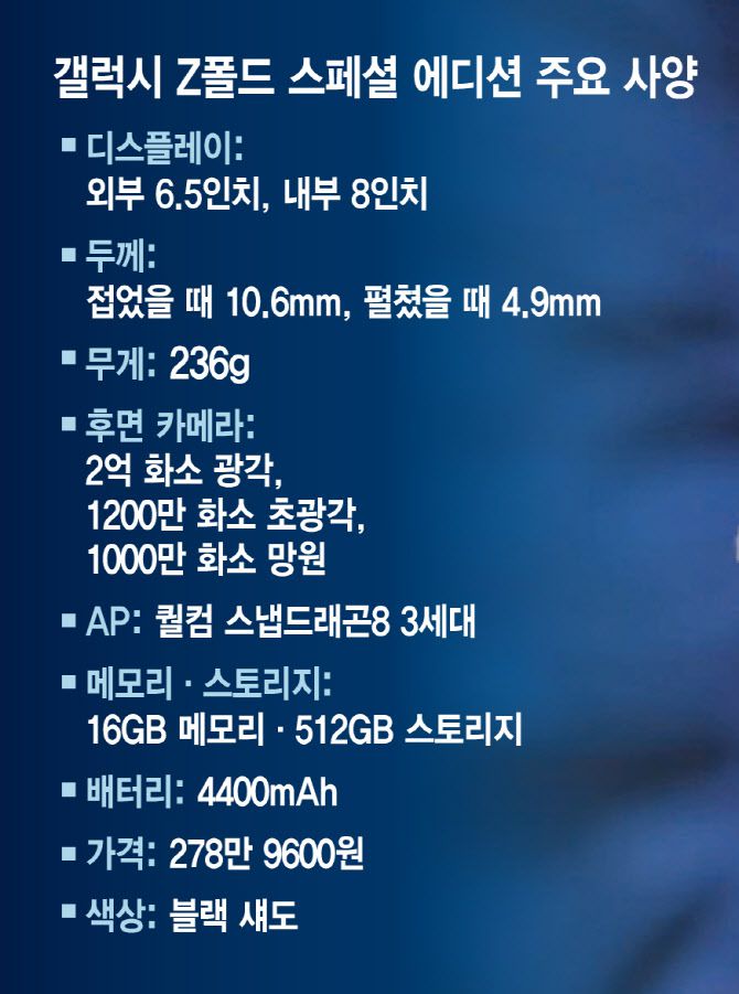 [이데일리 김일환 기자]