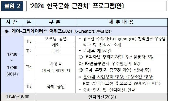 자료=문체부 제공