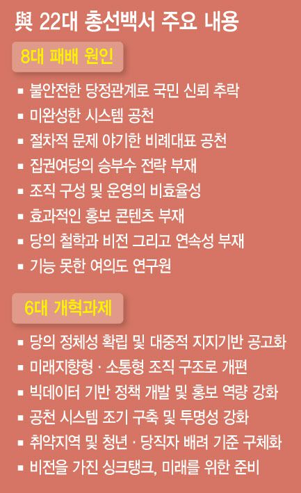 (그래픽=문승용 기자)