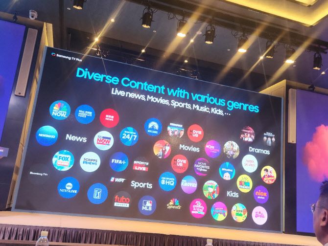 삼성TV플러스와 제휴한 채널 및 콘텐츠 기업들