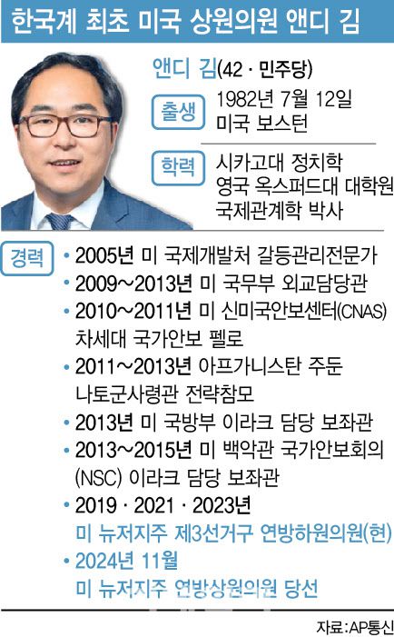 [이데일리 이미나 기자]