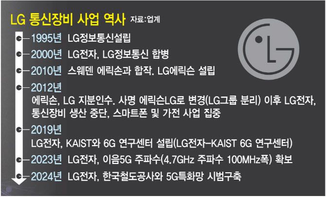 [이데일리 김정훈 기자]