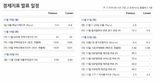 사진=NH투자증권