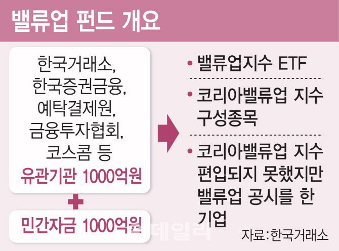 [이데일리 김일환 기자]