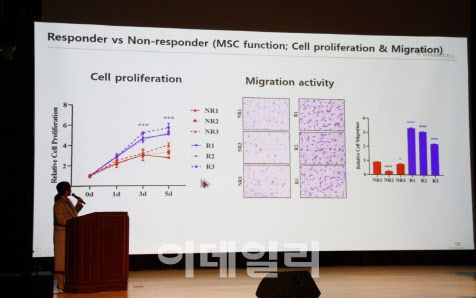 임지선 파미셀 박사는 지난 24일 열린 ‘원주연세의료원-파미셀 재생의학심포지엄’에서 연구 내용에 대해 발표했다. (사진=파미셀)
