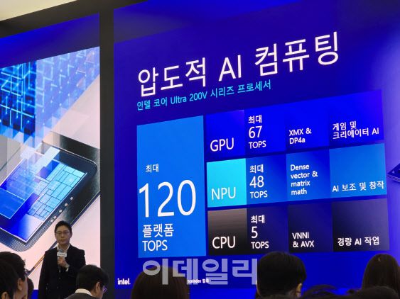 백남기 인텔코리아 부사장이 인텔 루나테이크를 탑재한 갤럭시북5 프로에 대해 발표를 하고있다(사진=윤정훈 기자)