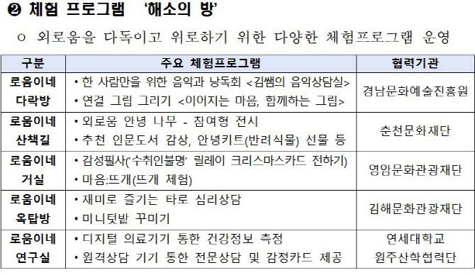 자료=문체부 제공