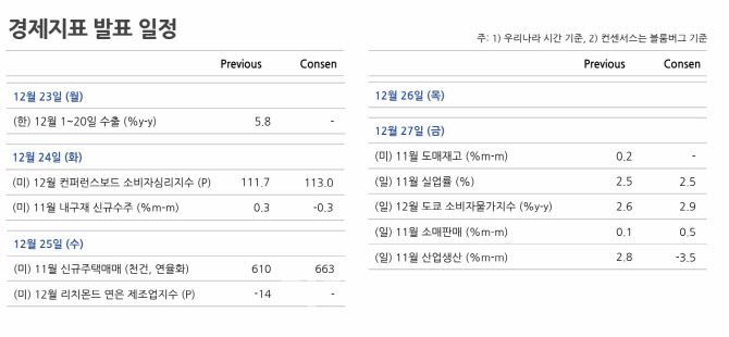 사진=NH투자증권