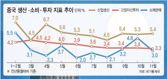 [그래픽=이데일리 김정훈 기자]