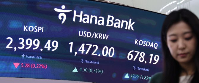 2024년 증시 폐장일인 30일 오후 서울 중구 하나은행 딜링룸 모니터에 코스피, 코스닥 종가가 표시되고 있다. (사진=연합뉴스)