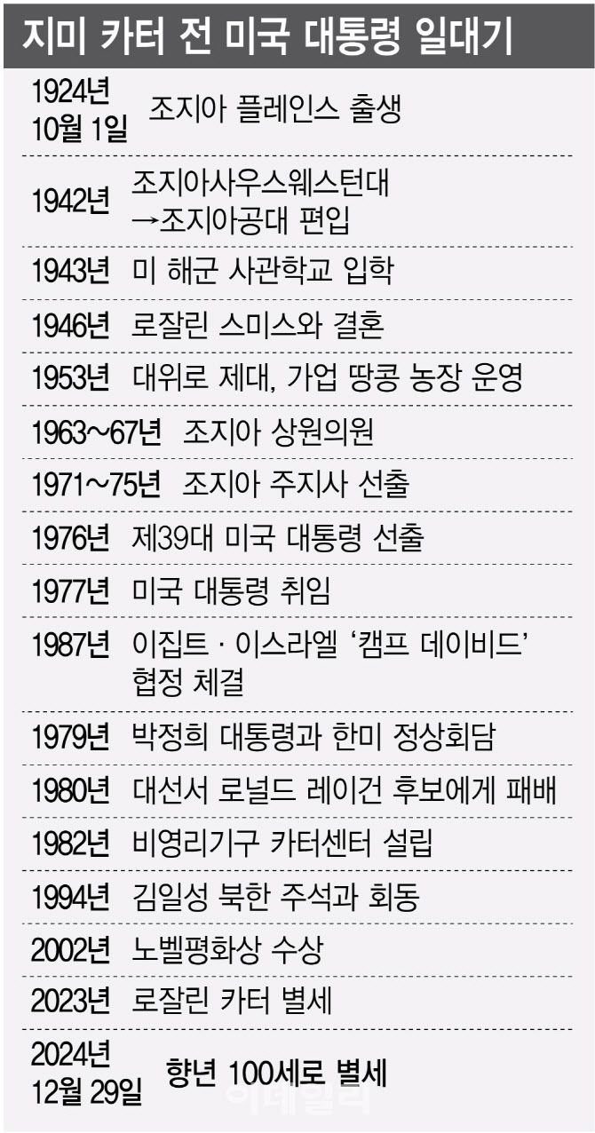 [그래픽=이데일리 김정훈 기자]