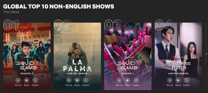 (사진=넷플릭스 톱10 공식 홈페이지)