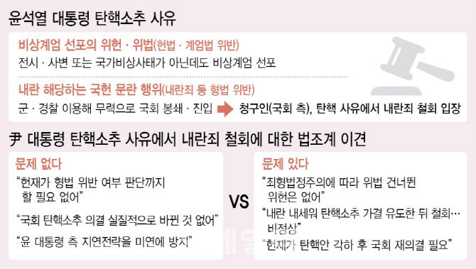 (그래픽=이미나 기자)