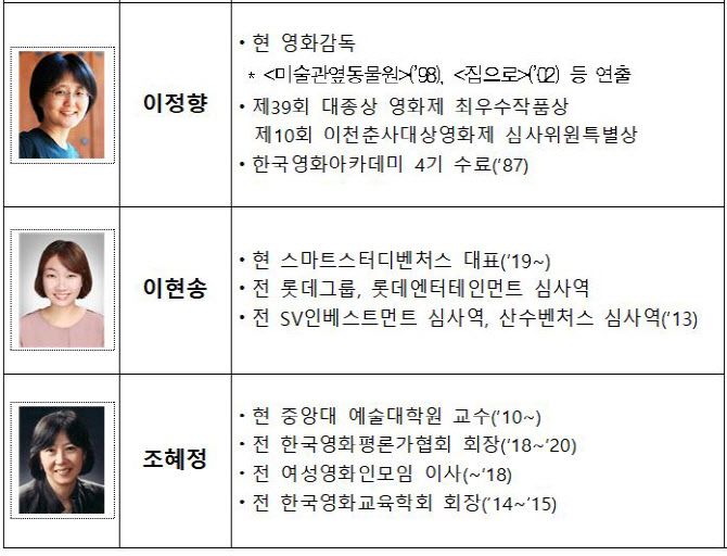 자료=문체부 제공