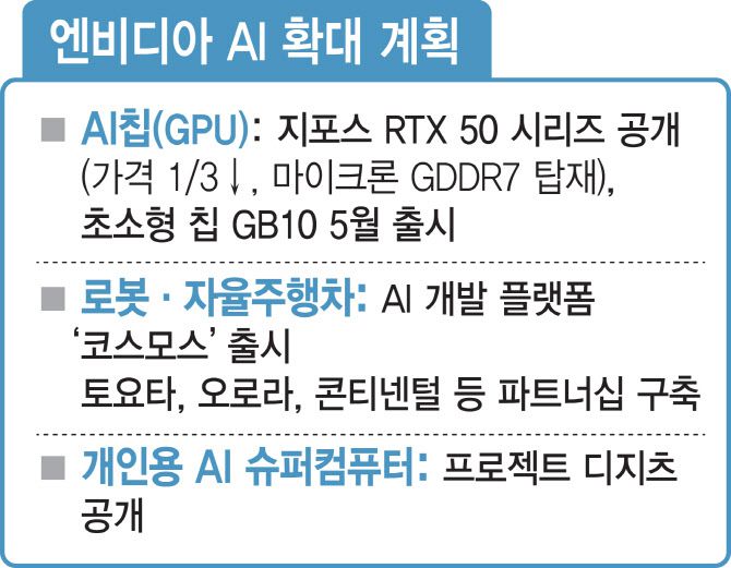 [이데일리 김일환 기자]