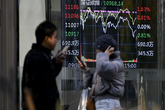 중국 베이징의 한 거리에 중국 증시 시세판이 설치돼있다. (사진=AFP)