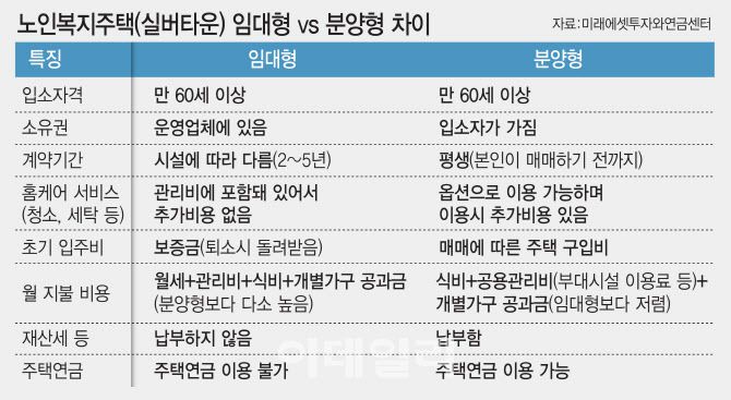 [표=이데일리 김일환 기자]