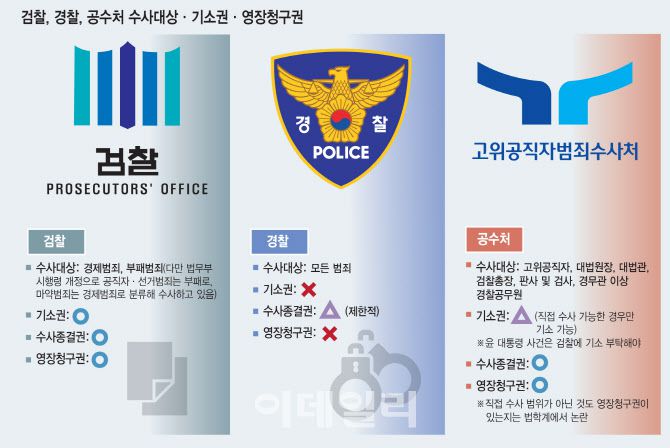 (그래픽=김일환 기자)