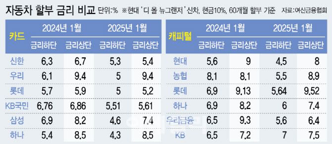 [이데일리 이미나 기자]