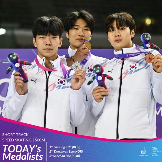 (왼쪽부터)이동현, 김태성, 배서찬. 사진=FISU