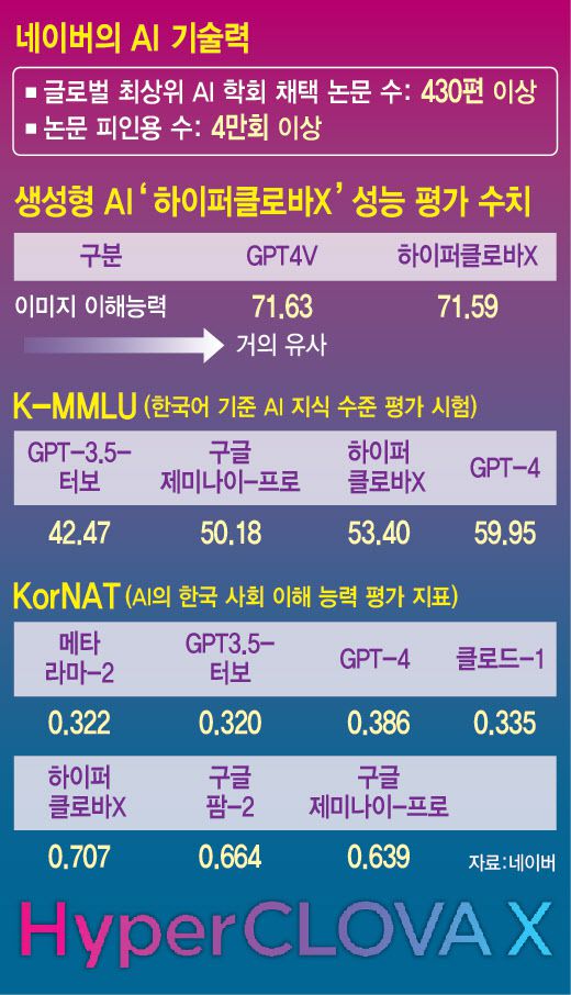 [이데일리 이미나 기자]