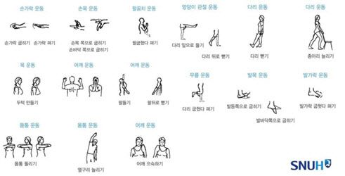 류마티스 관절염 환자를 위한 유연성 운동.