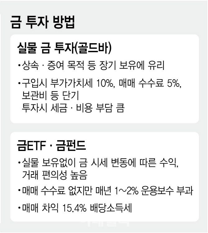 [이데일리 김정훈 기자]