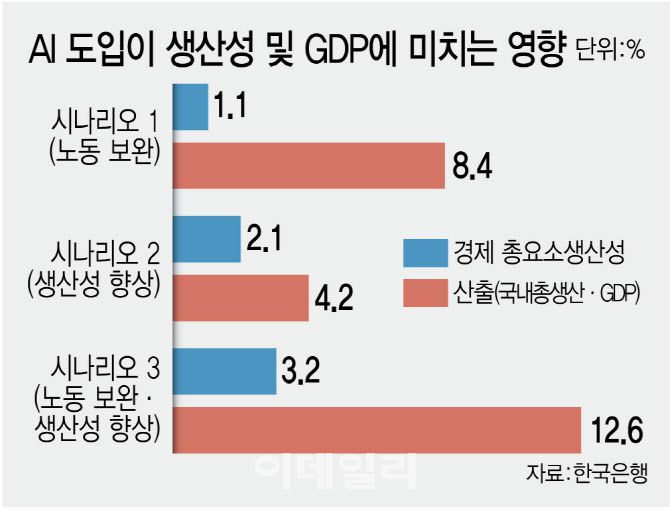 [이데일리 김정훈 기자]