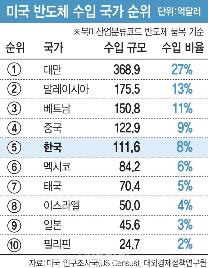 [이데일리 김일환 기자]