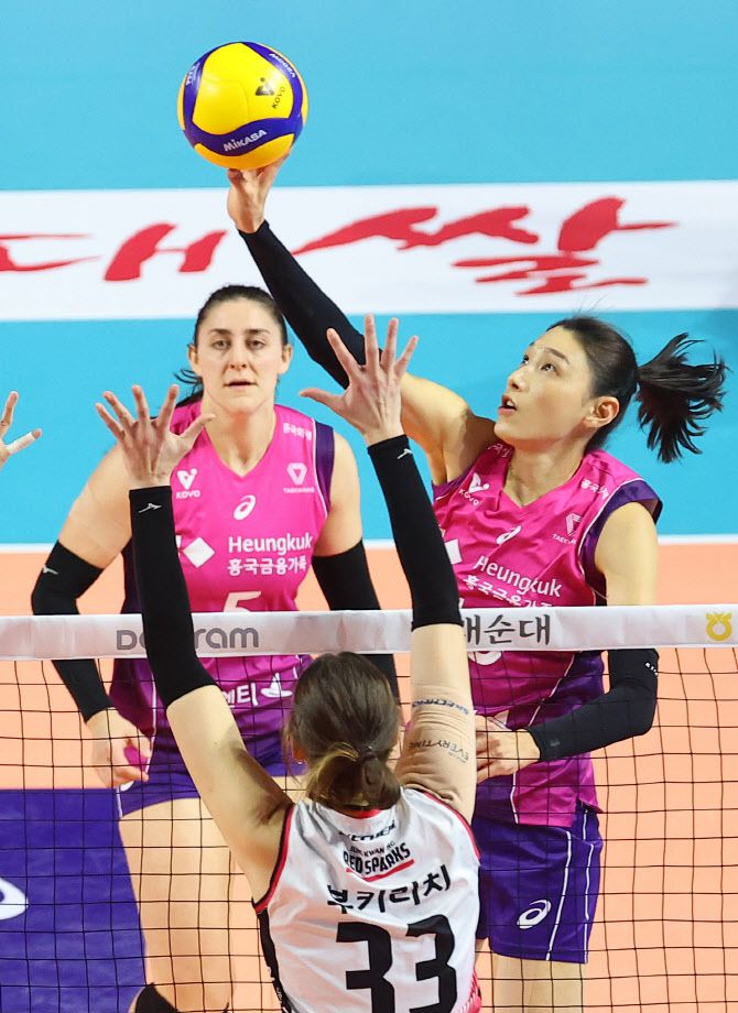 김연경(흥국생명). 사진=연합뉴스