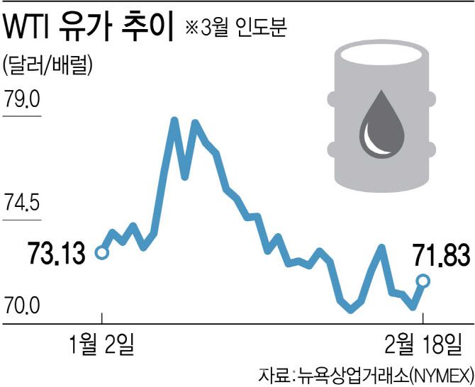 [그래픽=이데일리 김정훈 기자]