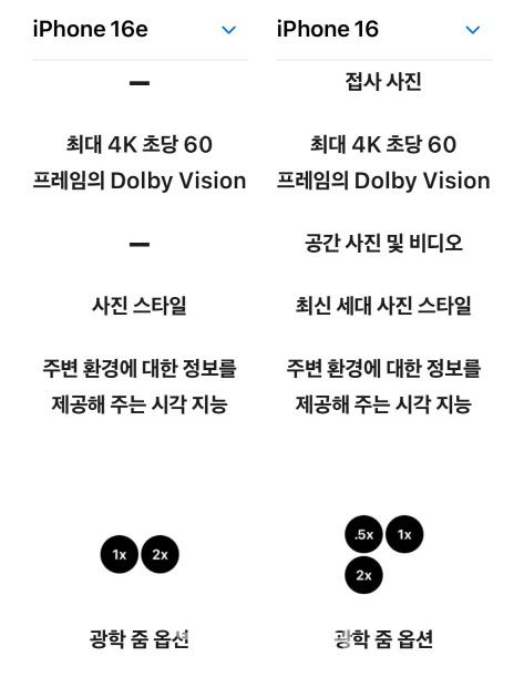 (사진=애플코리아)