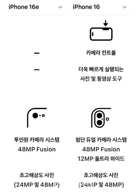 (사진=애플코리아)