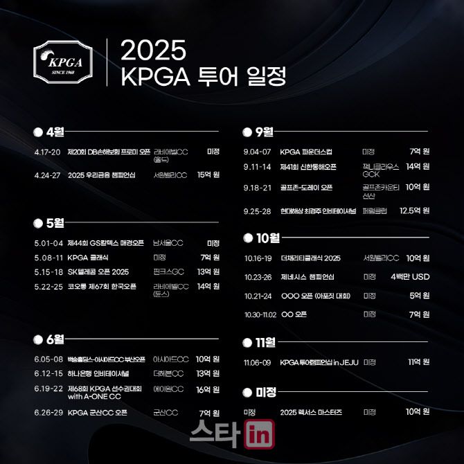 KPGA 투어 2025시즌 일정. (사진=KPGA)