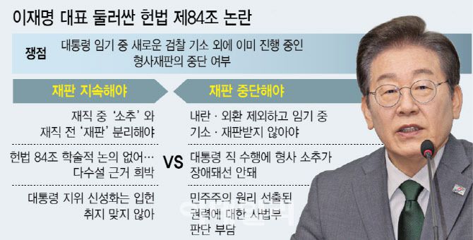 (그래픽=이미나 기자)