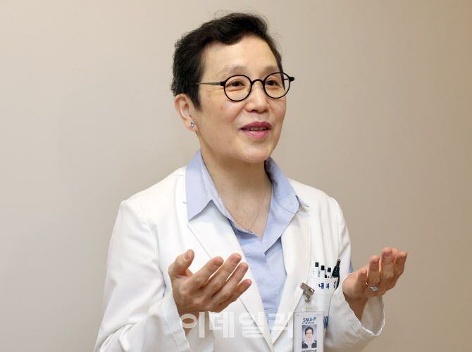 김나영 분당서울대병원 성차의학연구소장(소화기내과 교수). (사진=방인권 기자)