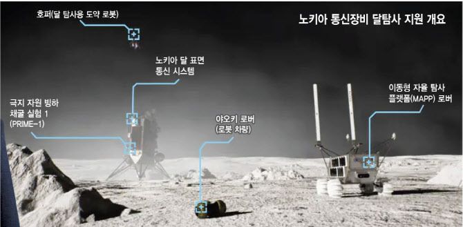[이데일리 김정훈 기자]